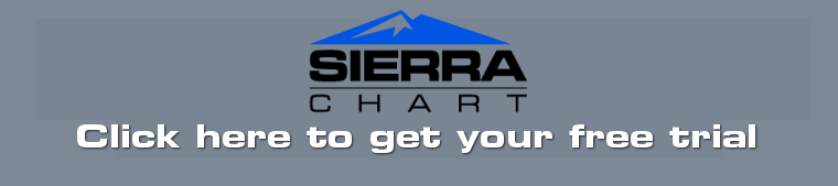 Sierra Chart Review – A Genuine Option?